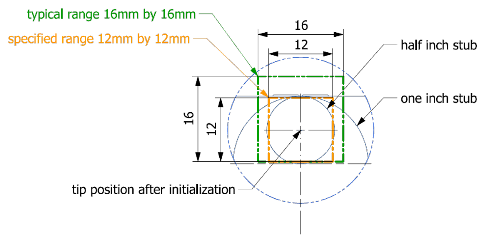 Pasted image 20260105134308.png